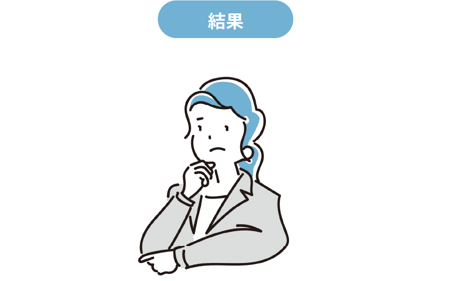 その結果